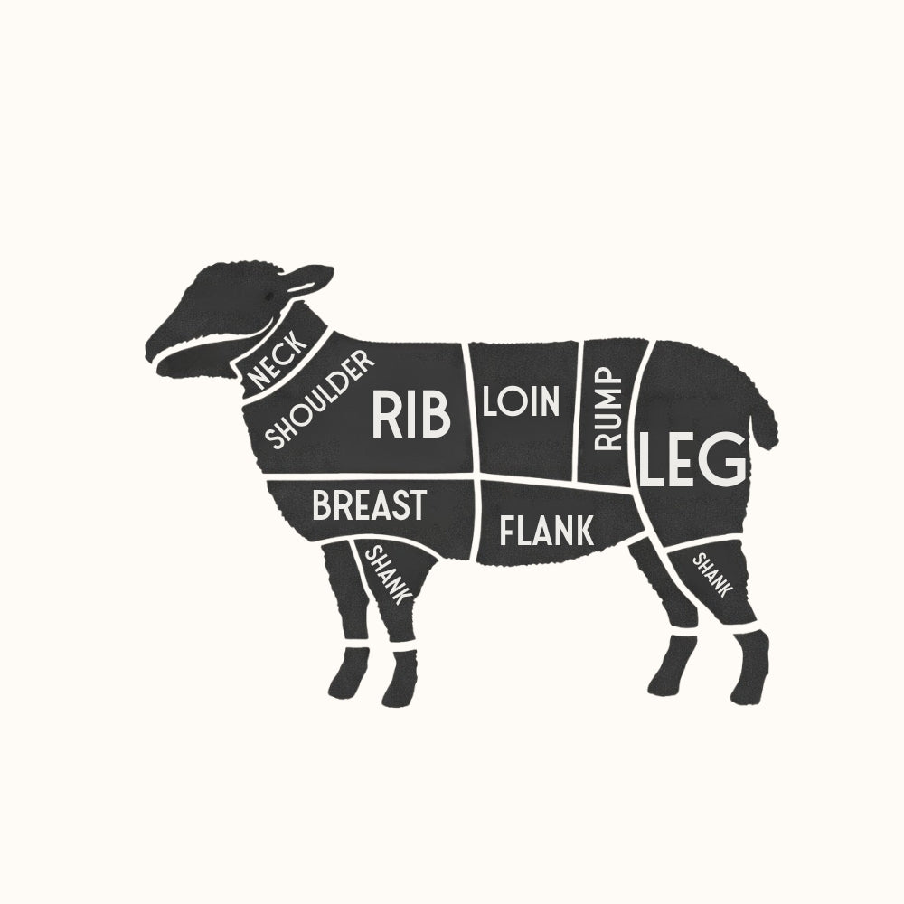 Bulk Lamb - Half Body